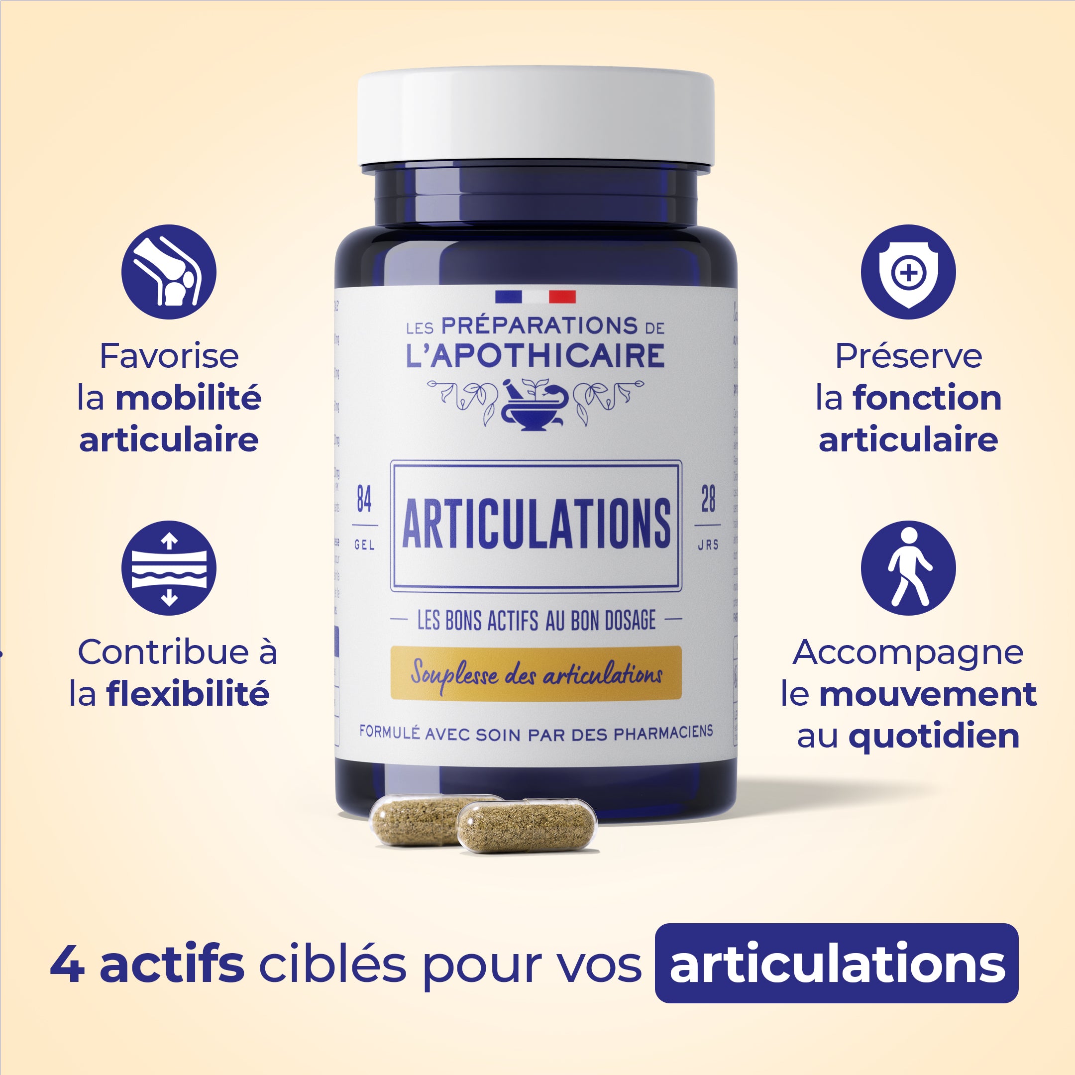 Articulations