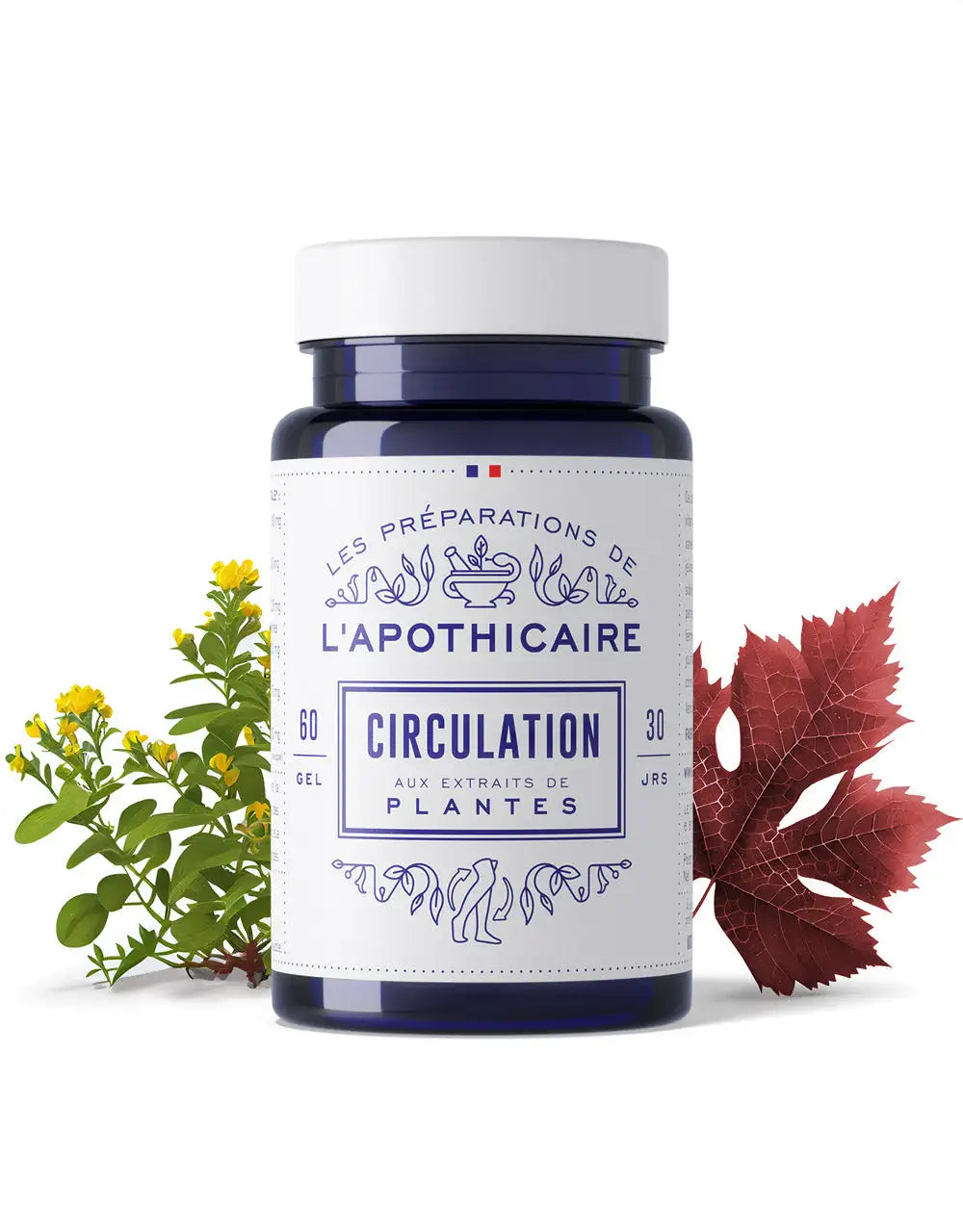 Formule circulation de face avec ingrédients