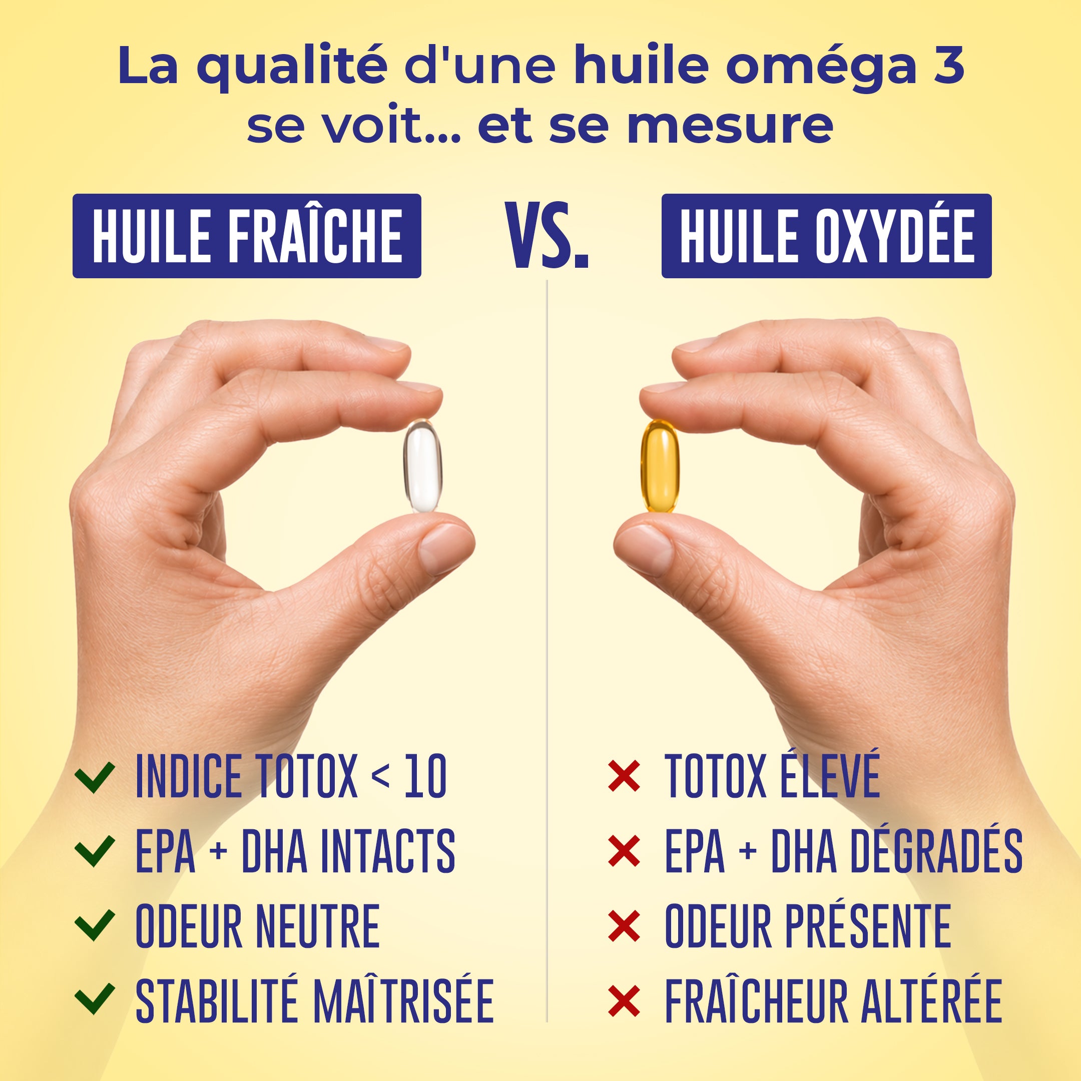 Omega 3 Assimilable