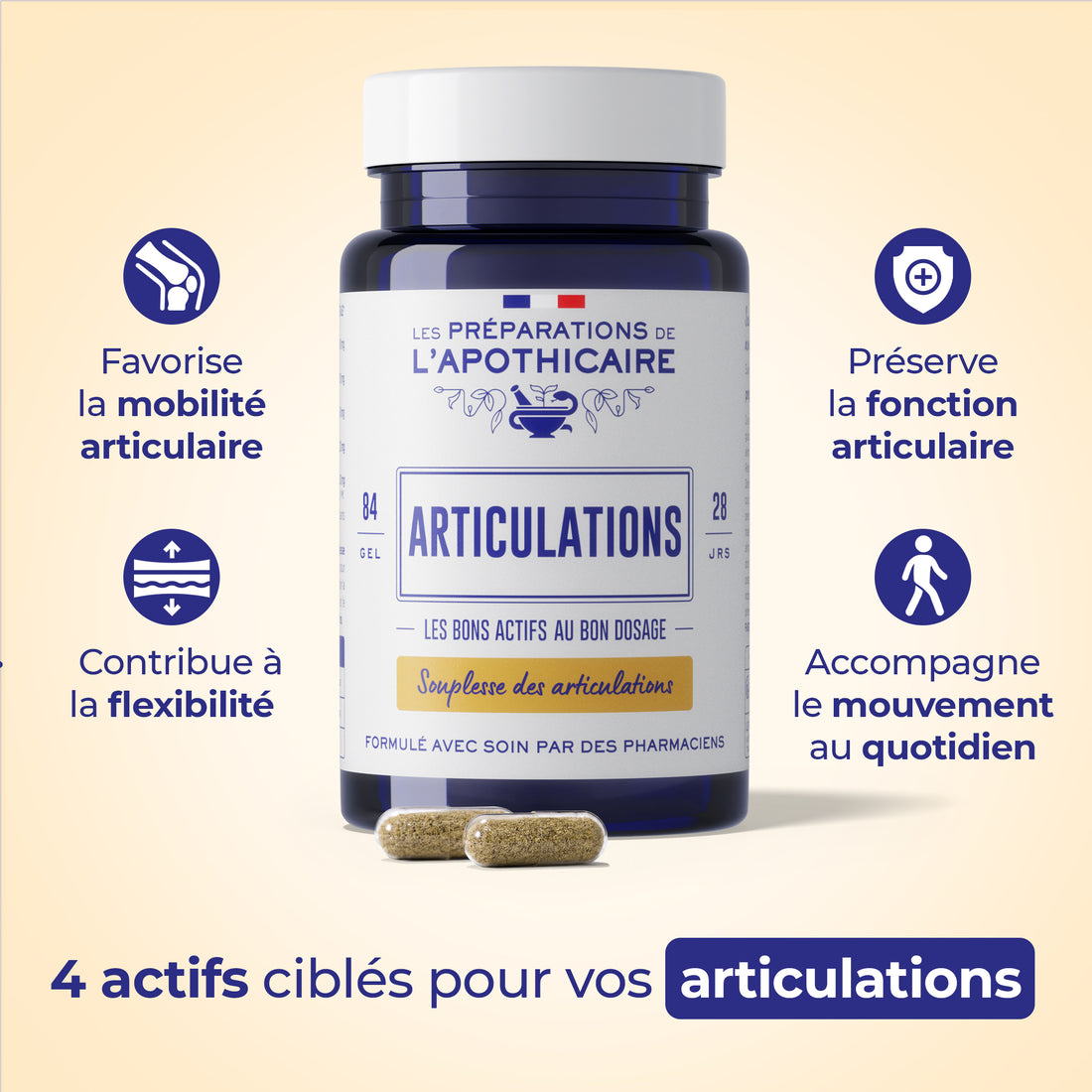 Articulations