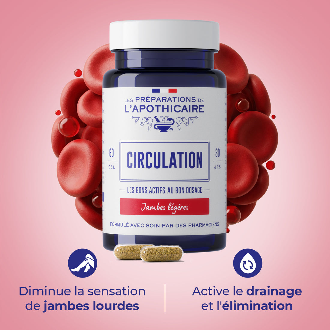 Circulation