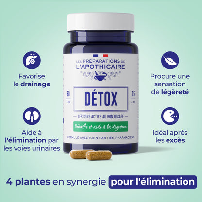 Détox