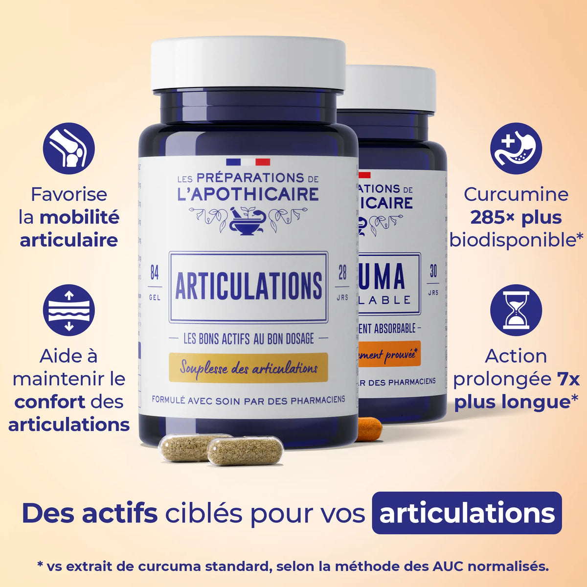 Duo Articulations – points forts du duo