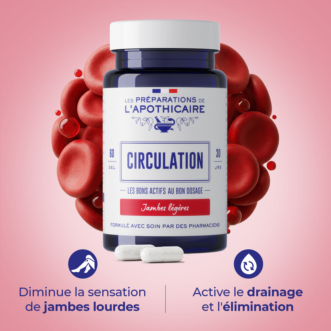 Circulation