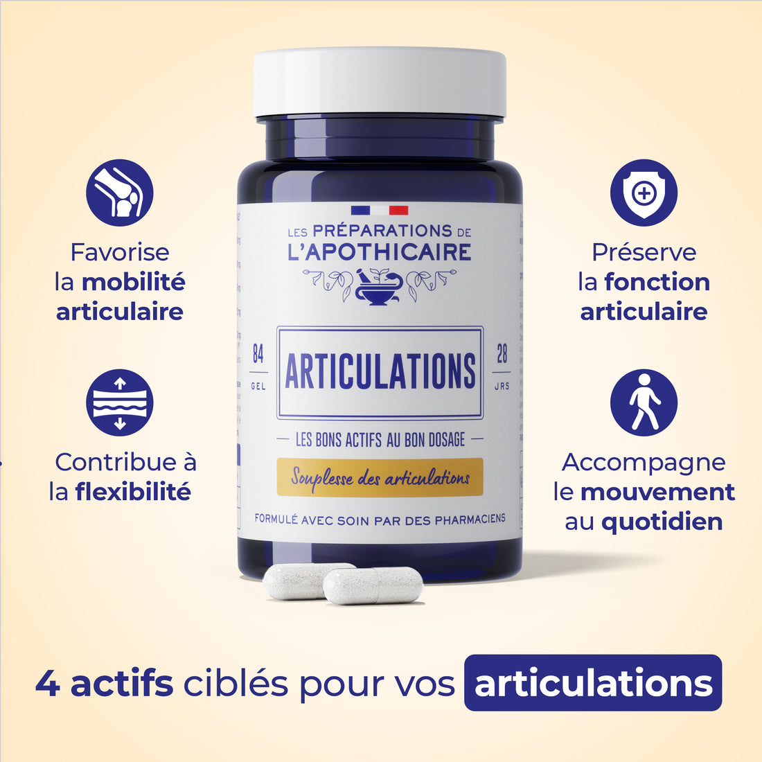 Articulations