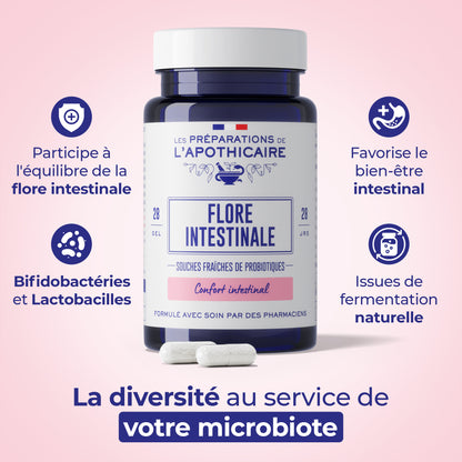 Flore Intestinale