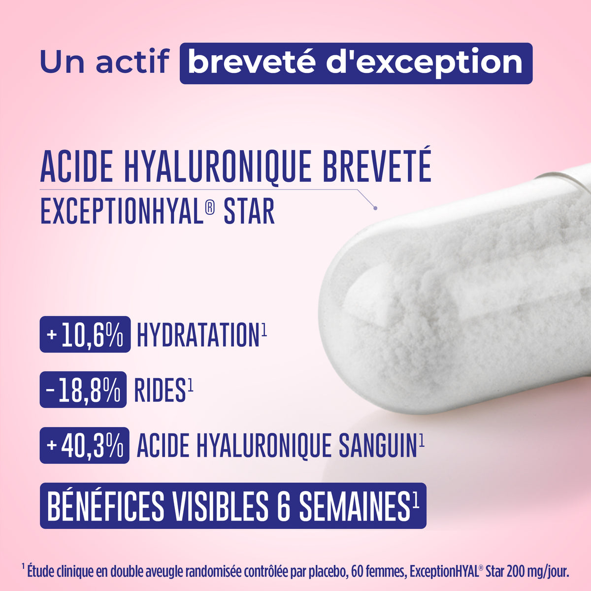 Acide Hyaluronique Assimilable – présentation de la formule