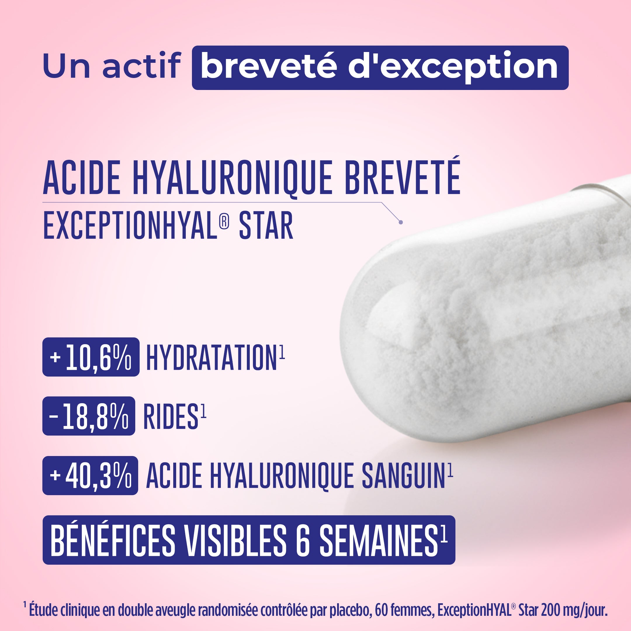 Acide Hyaluronique Assimilable ®