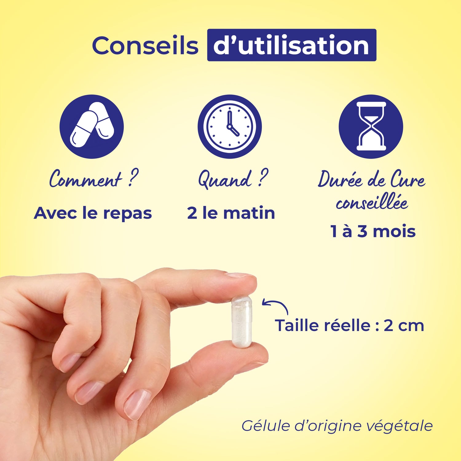 Multivitamines