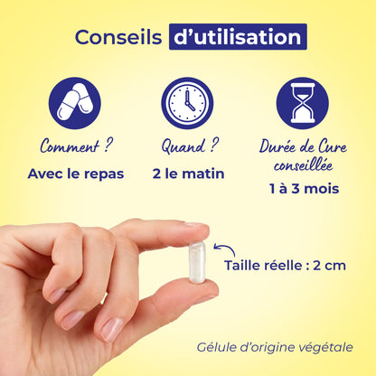 Multivitamines