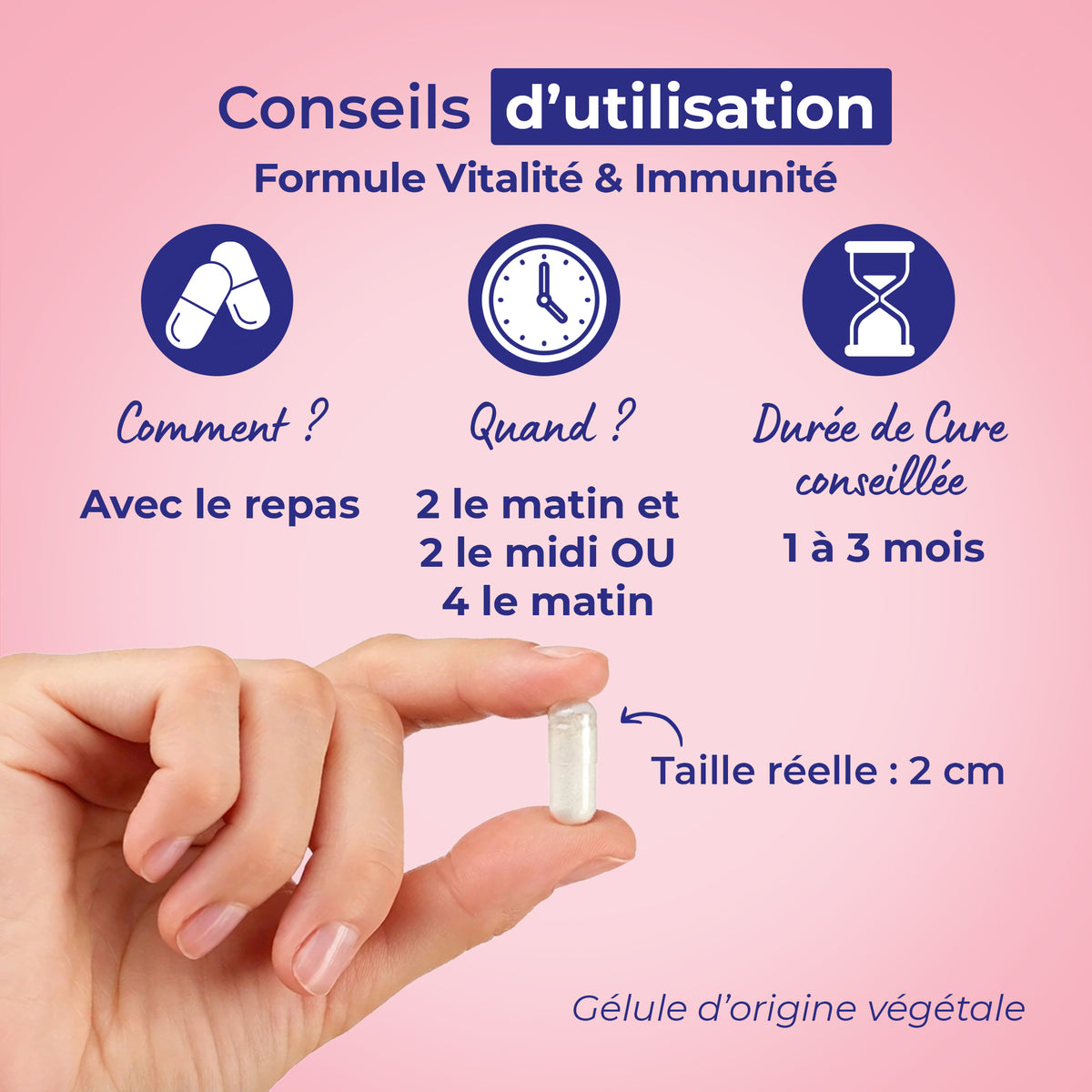Vitalité & Immunité – conseils d’utilisation